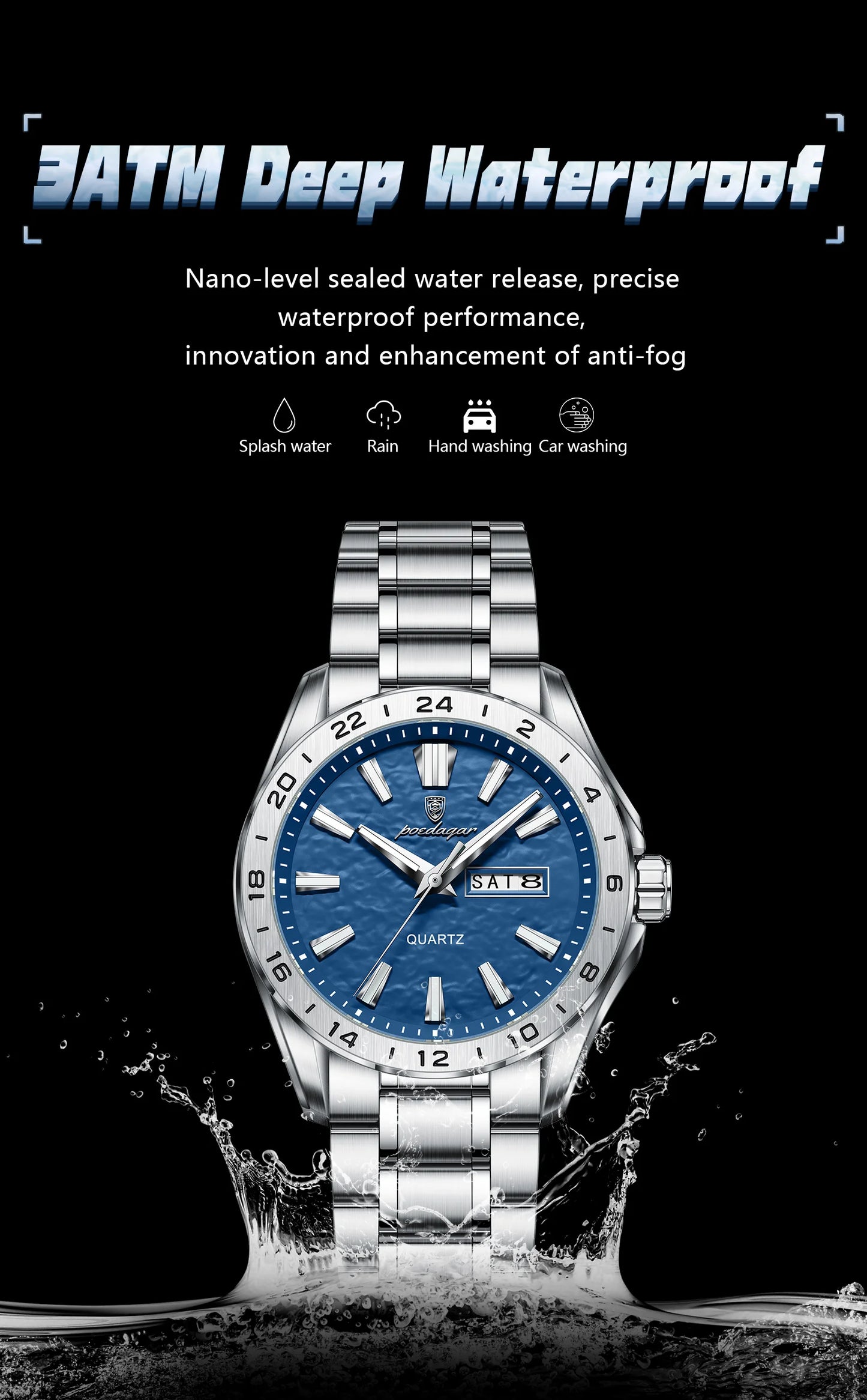 Poedagar "Wave-Dial" Sport Luxury – Day/Date Edition